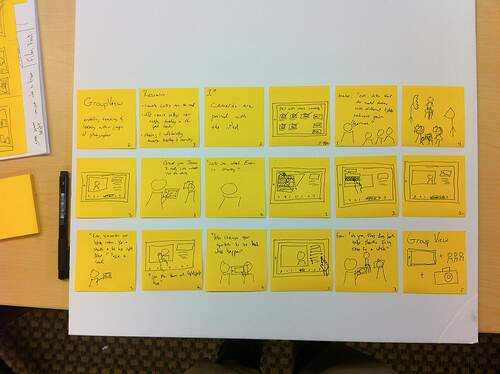 STORY BOARDING